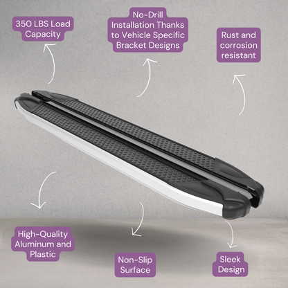 Erkul 5.2" Running Boards for Ford Escape 2013-2019 - 350 lb - Black