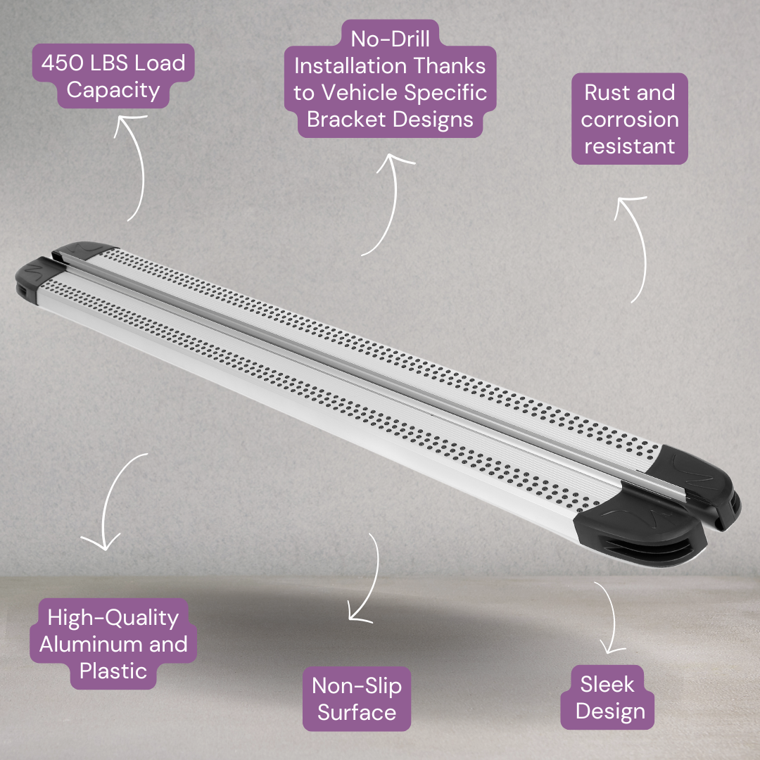 Erkul 5.2" Running Boards for Jeep Renegade 2015-2024 - 350 lb - Silver