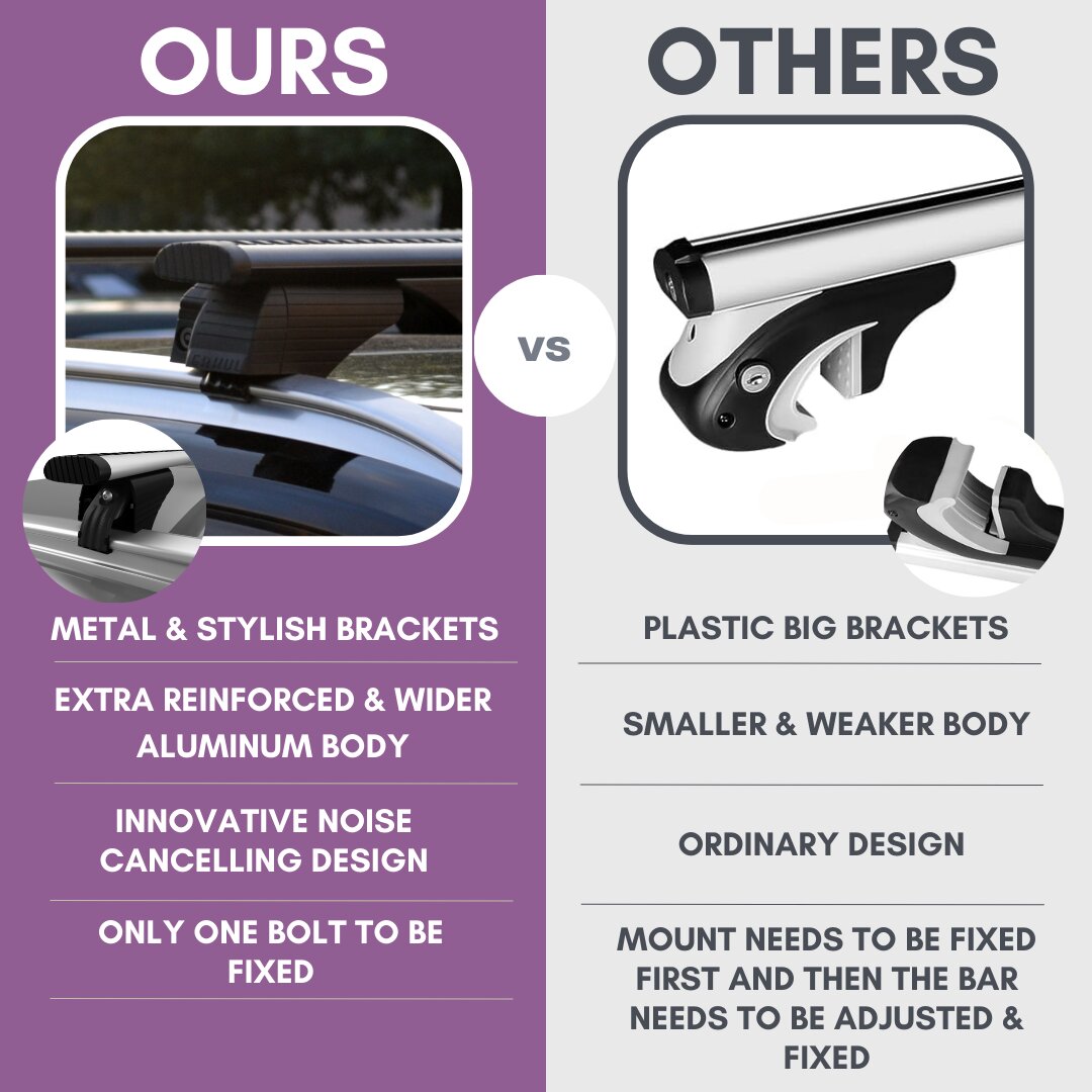 ERKUL Roof Rack Cross Bars for Volvo XC60 2018-2026 with Flush Rails - Black