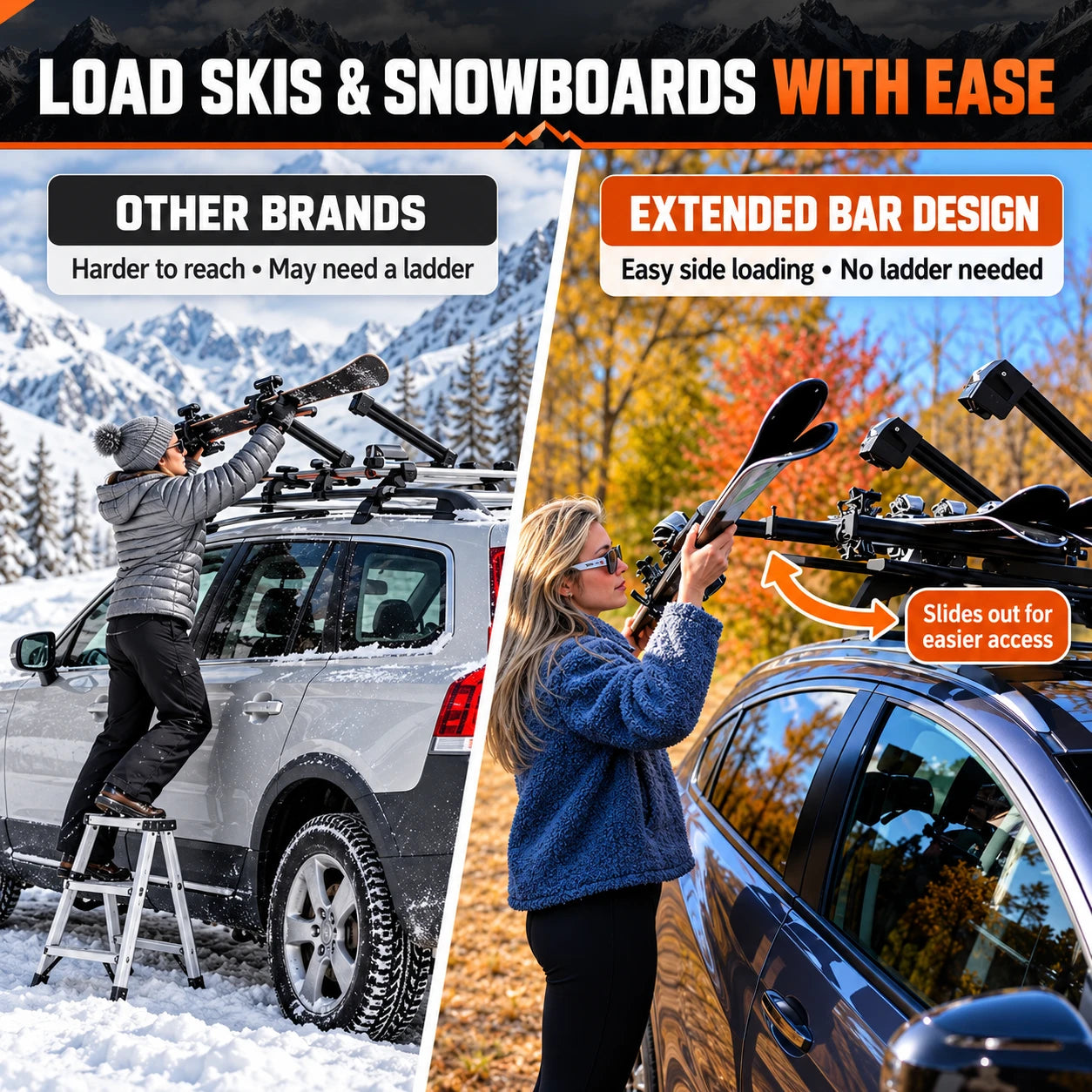 Load skis and snowboards with ease: a fixed rack on another car needs a step ladder, the ERKUL extended bar design slides out for easy side loading with no ladder.